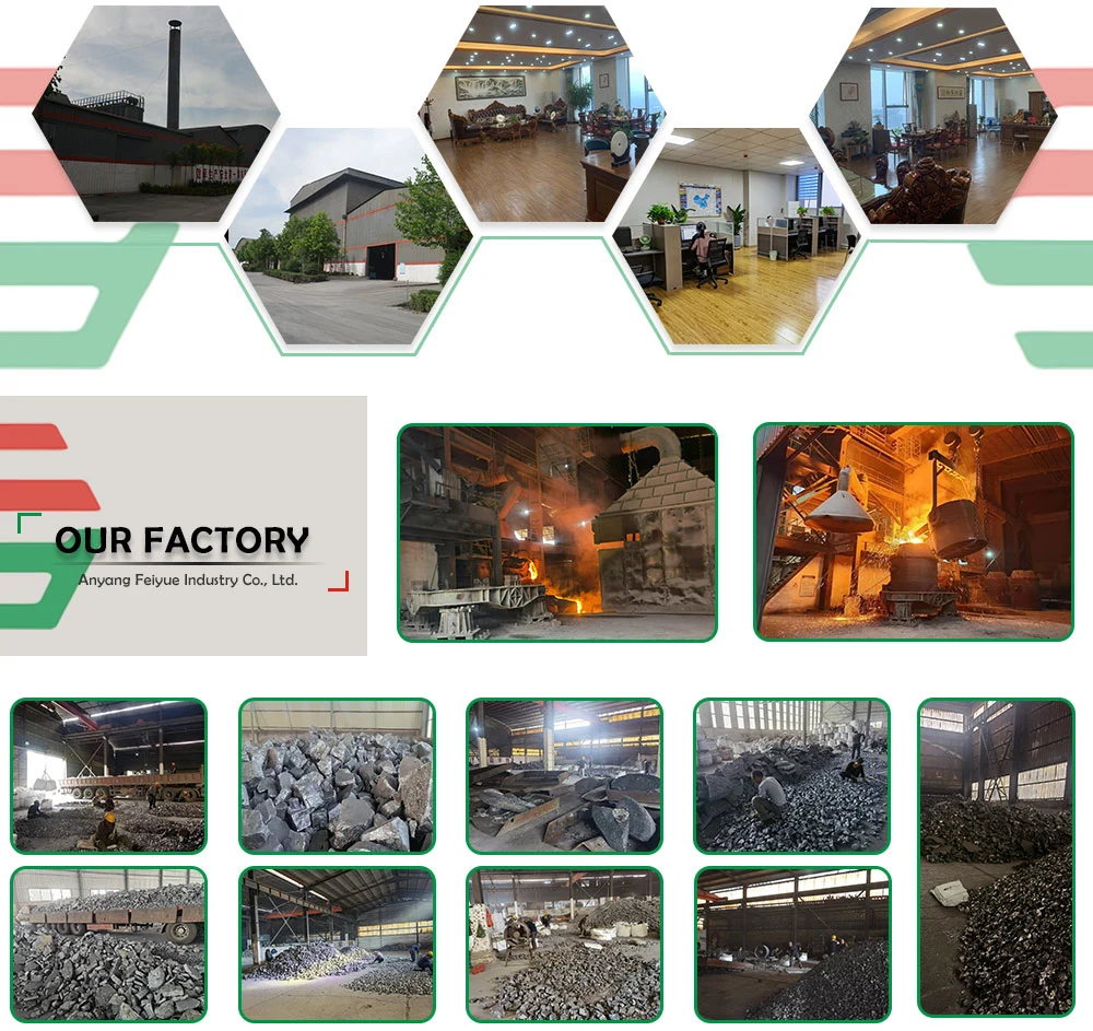 Casting Iron Use FeSi Ferrosilicon 75% 72% Ferro Silicon